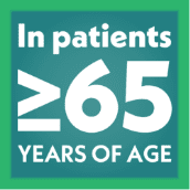 Patients 65 and older