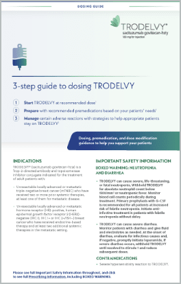 TRODELVY® (sacituzumab govitecan-hziy) Dosing, Reconstitution, and Administration Guide